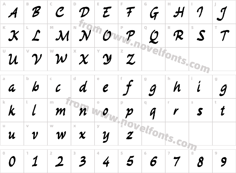 TulisianCharacter Map