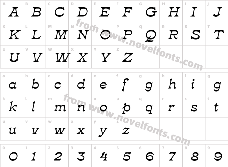 Tuppence Bold ItalicCharacter Map