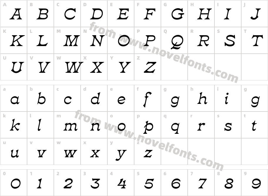 Tuppence Semibold ItalicCharacter Map