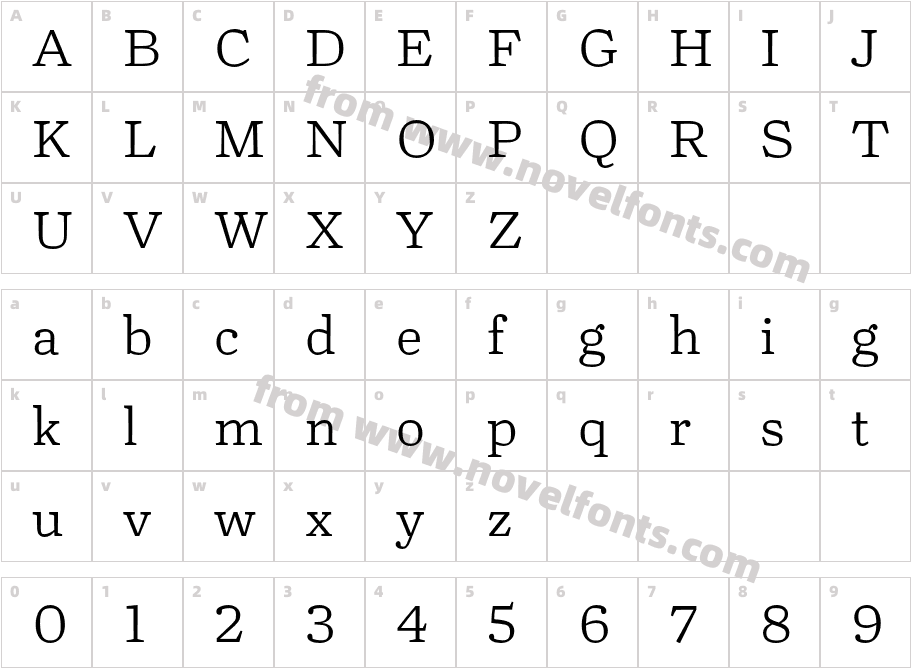 Turnip LightCharacter Map