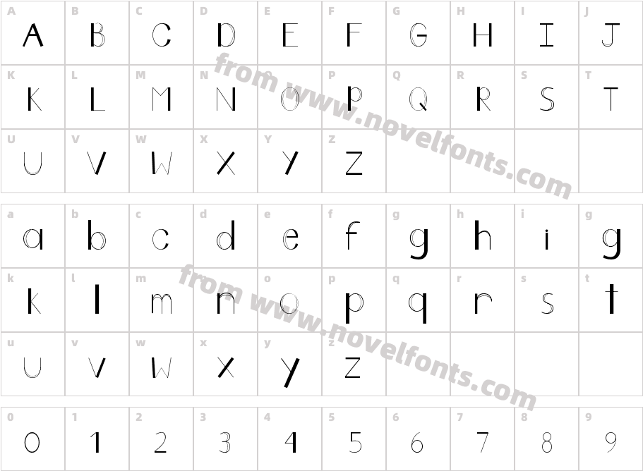 TypefaceCharacter Map