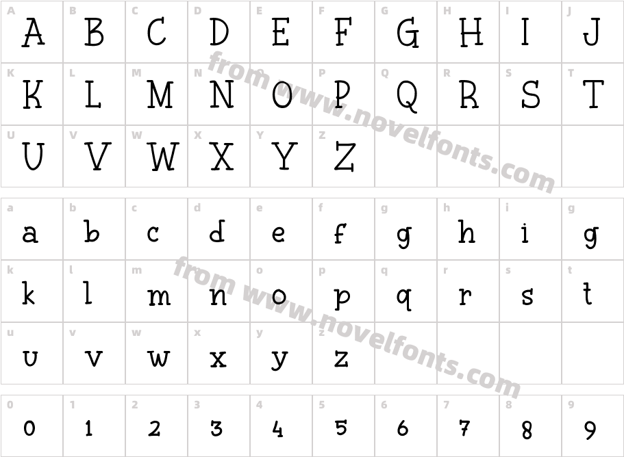 Typehunter RegularCharacter Map
