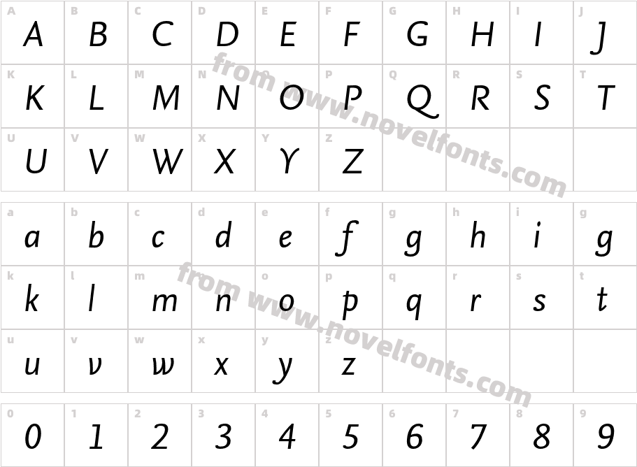 NexusSansTF-ItalicCharacter Map