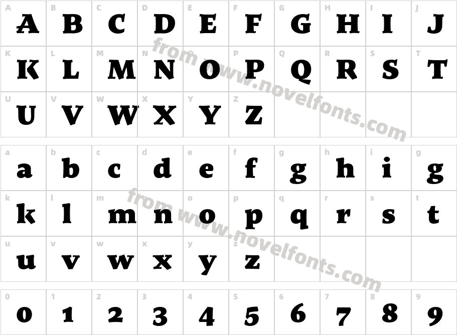 Tzimmes HeavyCharacter Map