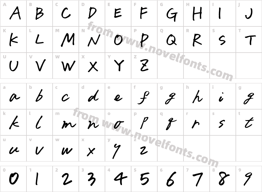 NicocyanCharacter Map