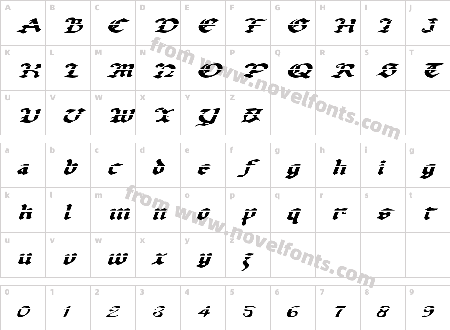 Uberhlme Lazar Expanded ItalicCharacter Map
