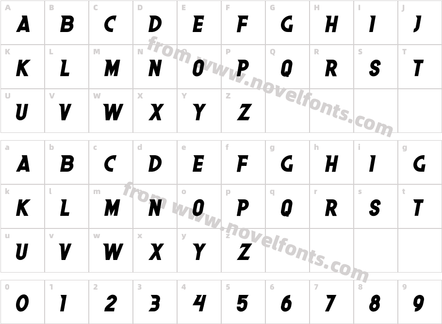 UltimateCharacter Map
