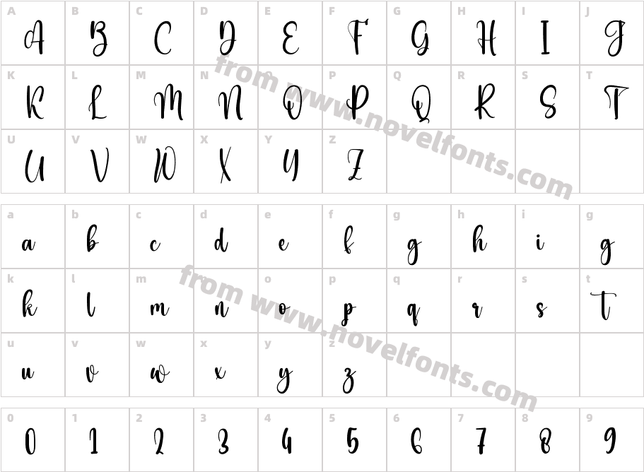Underlate RegularCharacter Map