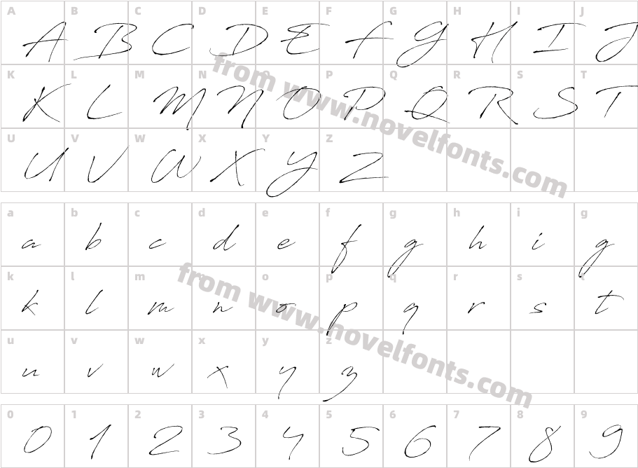 AntroVectraCharacter Map