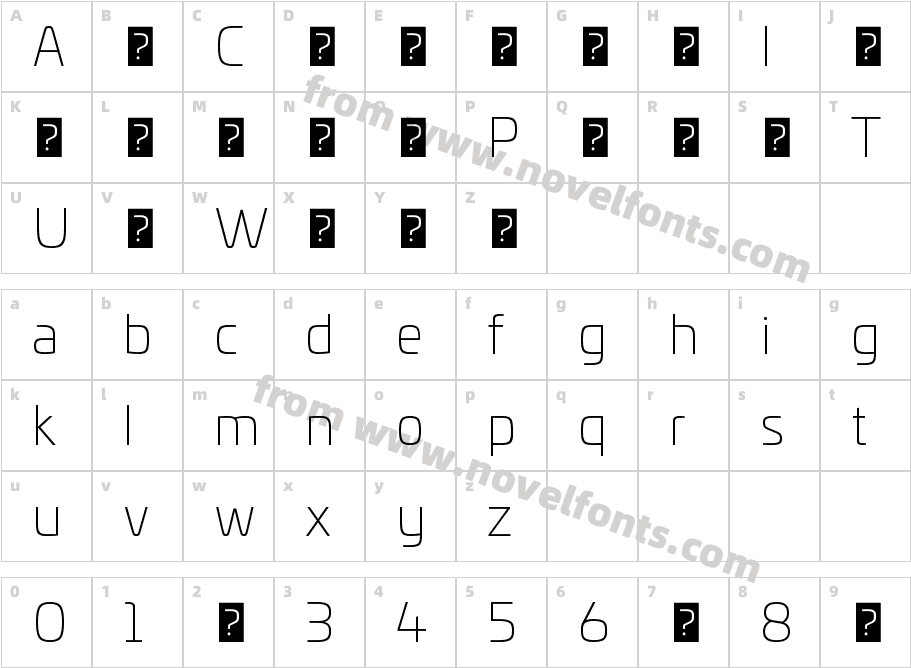 Univia Pro Ultra LightCharacter Map