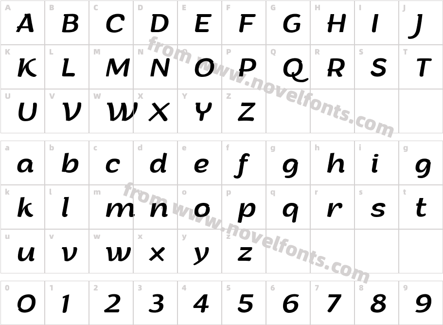 Unnamed arturo italicCharacter Map