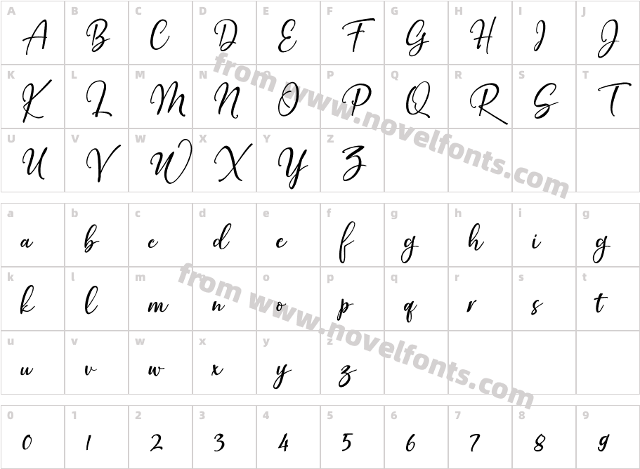 Unnamed just beautyCharacter Map