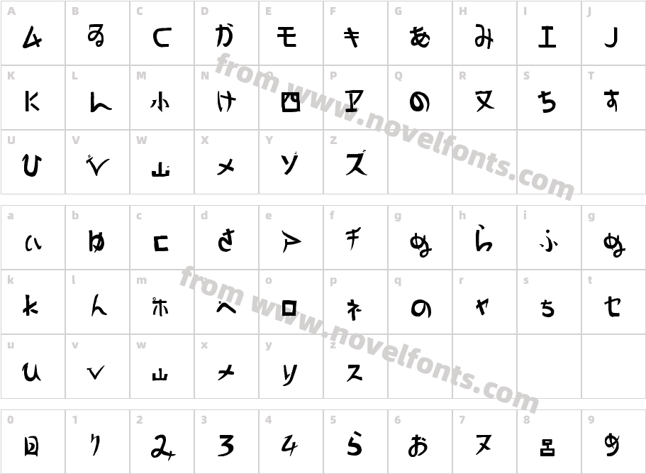 UnseenCharacter Map