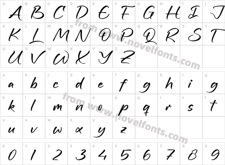 Urban Syndicate Handwritten DEMOCharacter Map