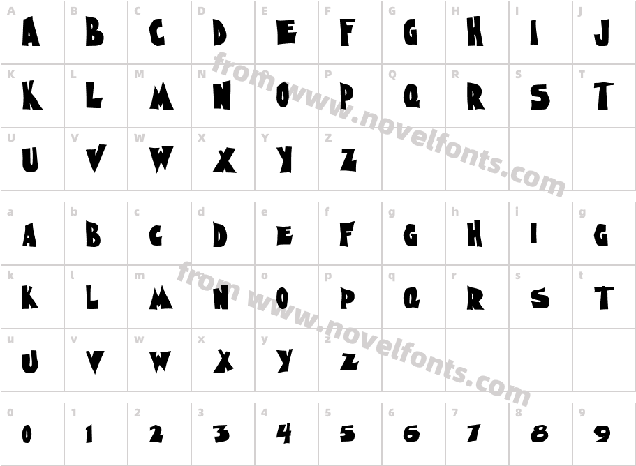 Nightmare AOECharacter Map