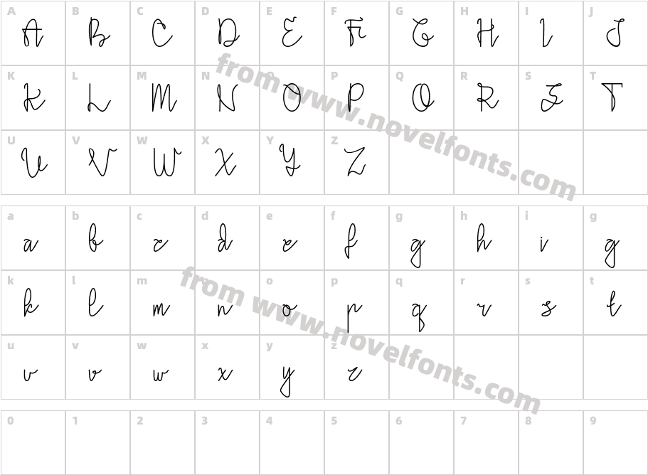 UttarhaCharacter Map