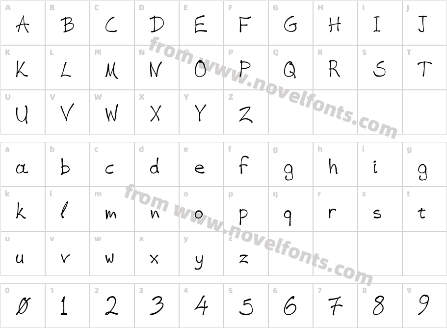 VAG Hand WrittenCharacter Map