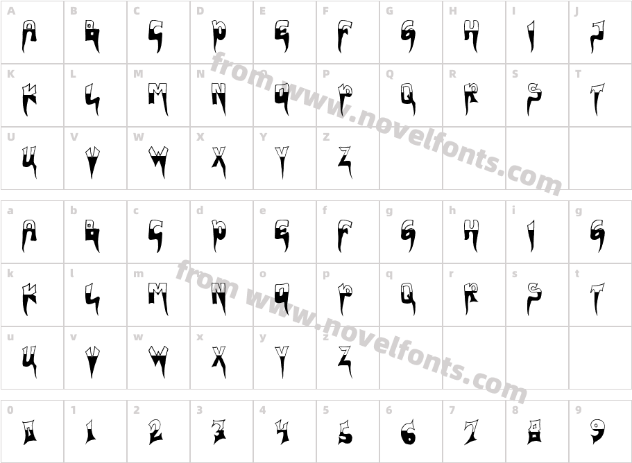 VALENCharacter Map