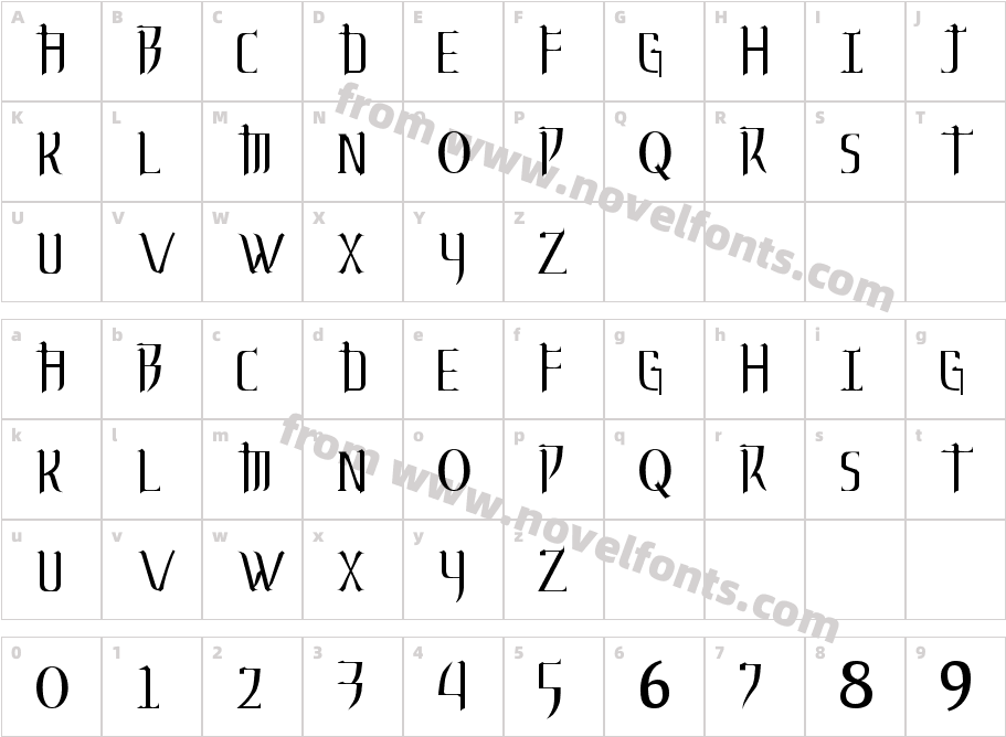 Nightmare OrphanageCharacter Map