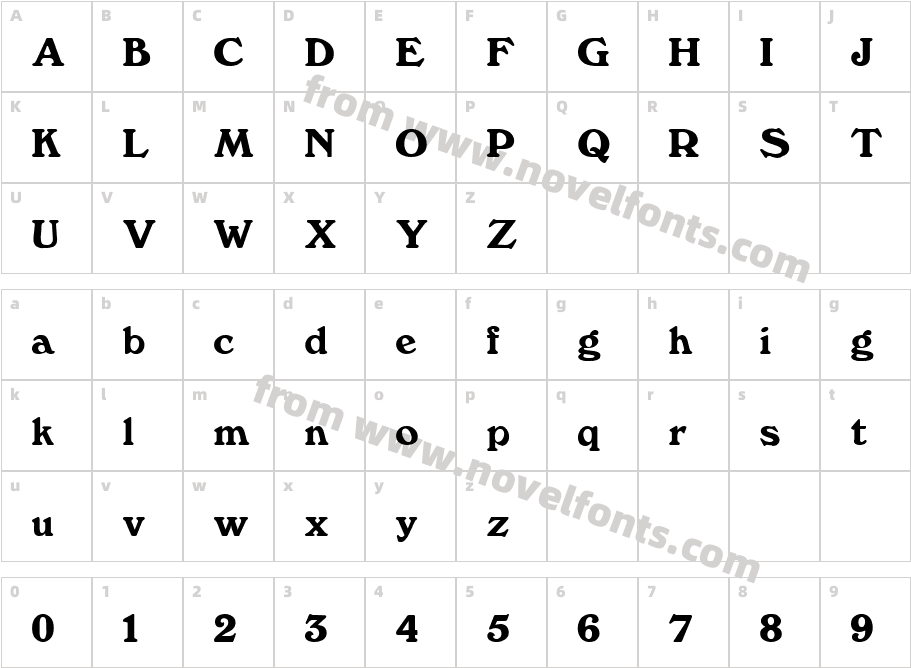 VI Huynh AnhCharacter Map
