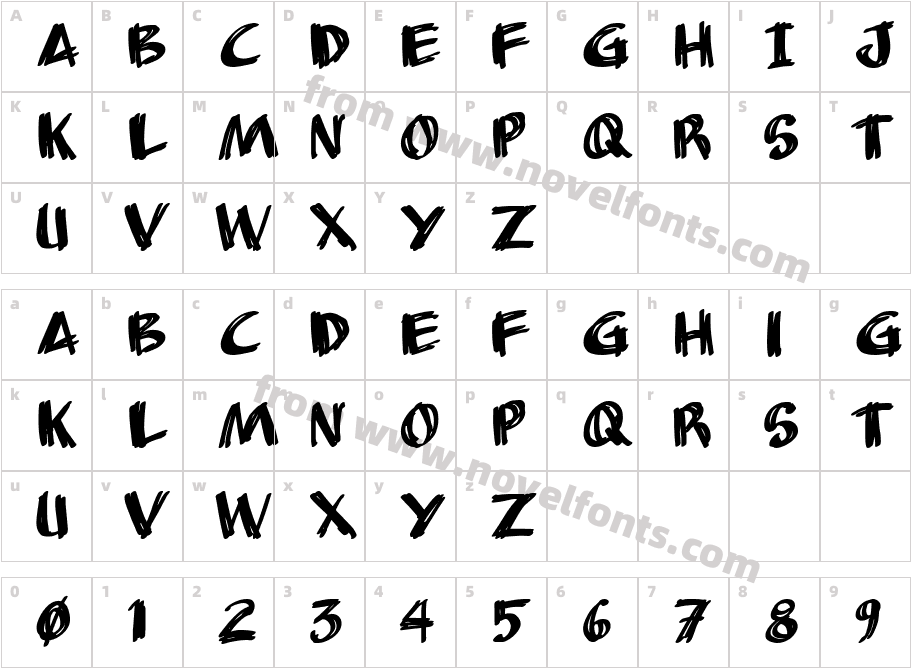 AnuDawCharacter Map