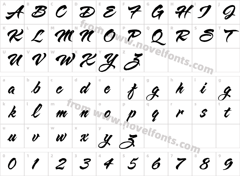 VNI ButlongCharacter Map