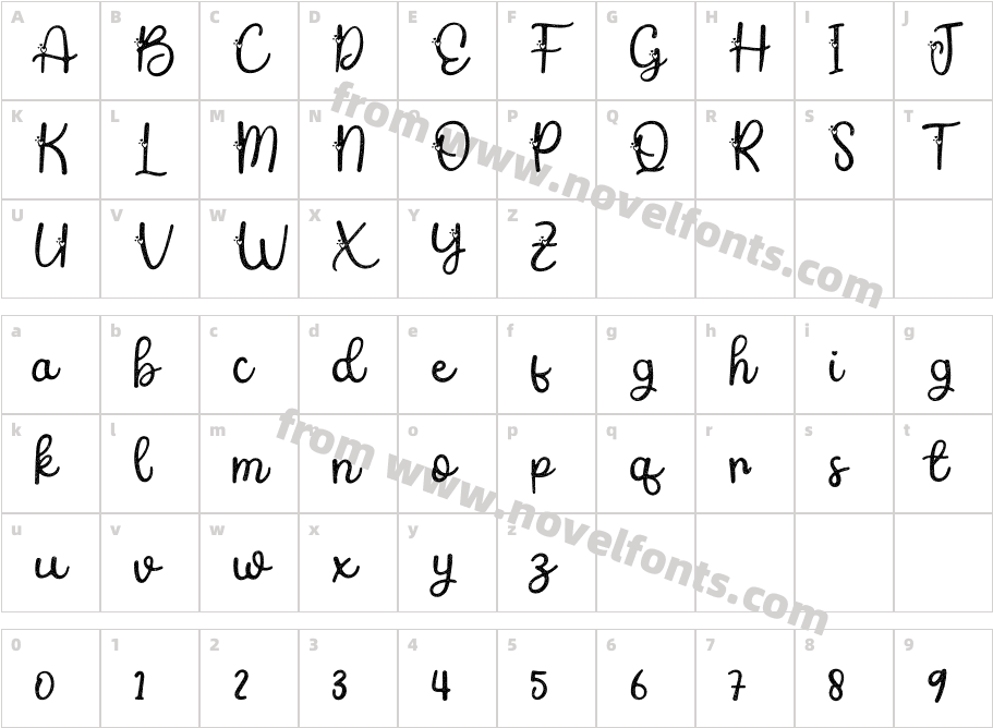 ValentieCharacter Map