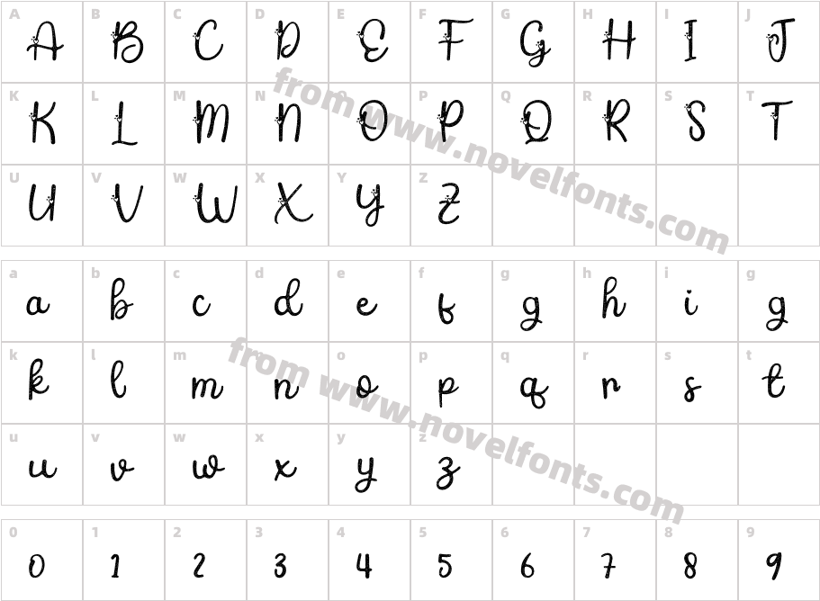 ValentieCharacter Map