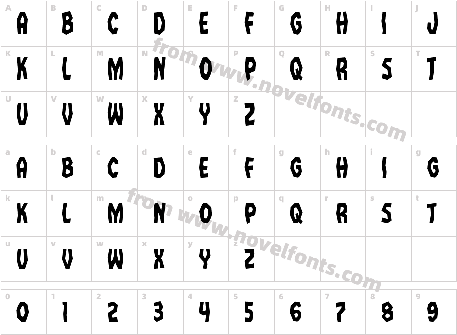 Vampire Bride CondensedCharacter Map