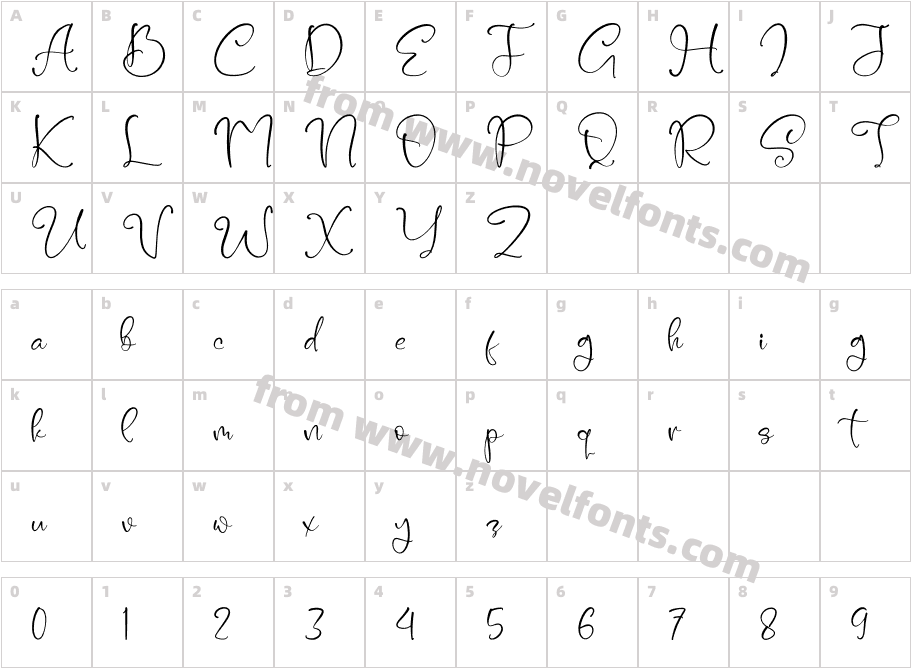 VarellyeenCharacter Map