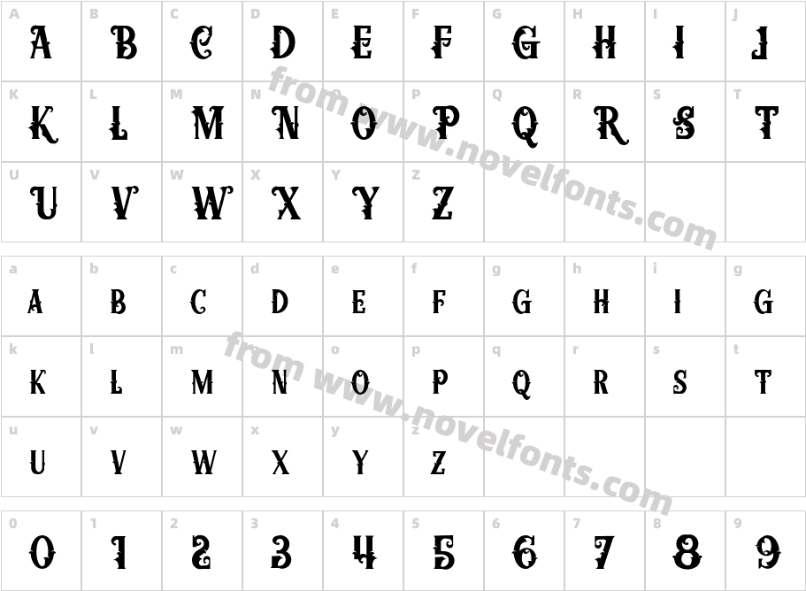 Variant RegularCharacter Map
