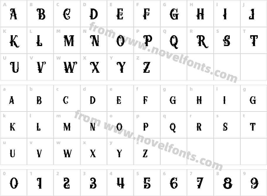 Variant RegularCharacter Map