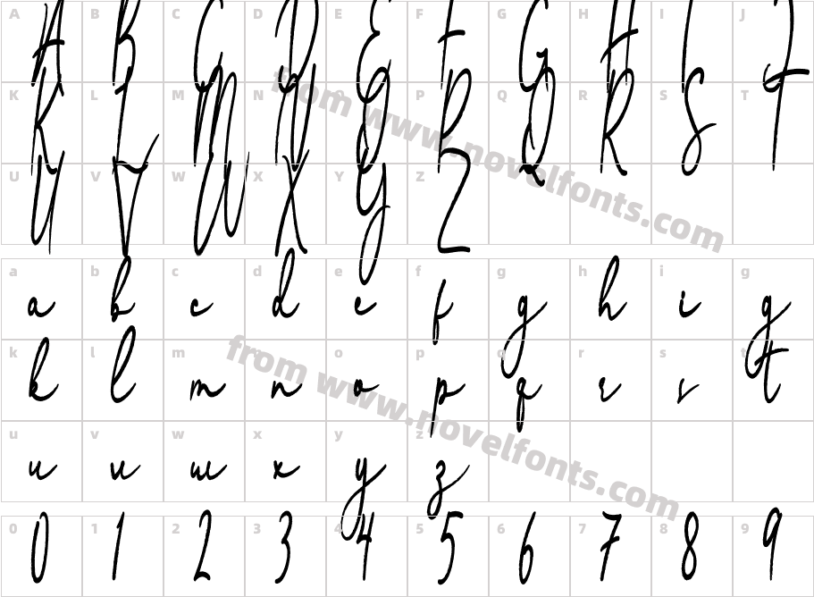 Vattarika RegularCharacter Map