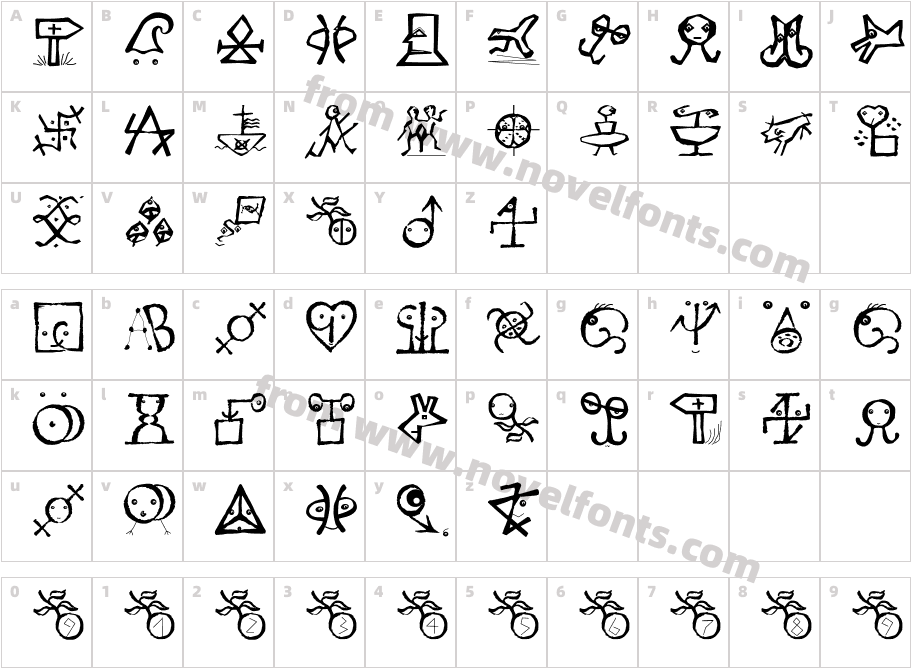 Vectorized SignetsCharacter Map