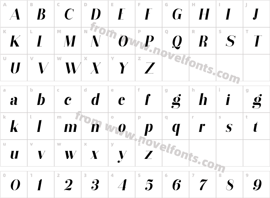 Vectory SemiBold ItalicCharacter Map