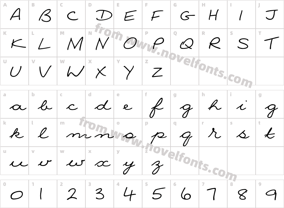 NinaCCharacter Map