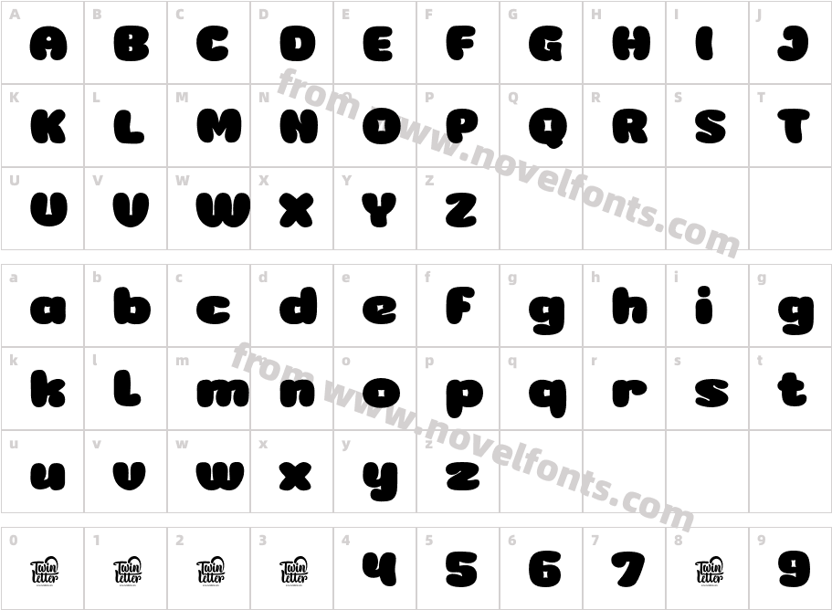 Ninces-RegularCharacter Map