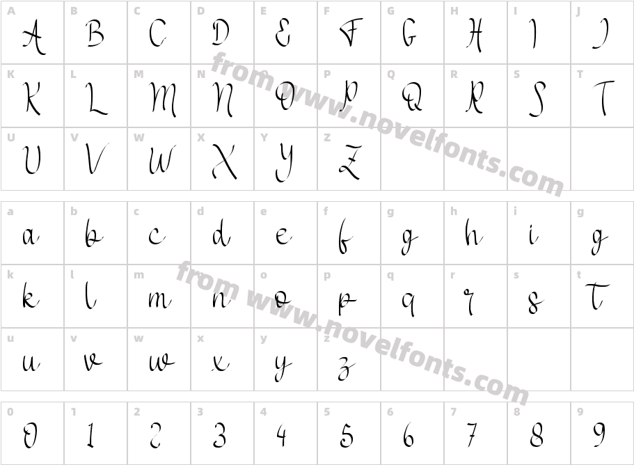 Anybella - Personal UseCharacter Map