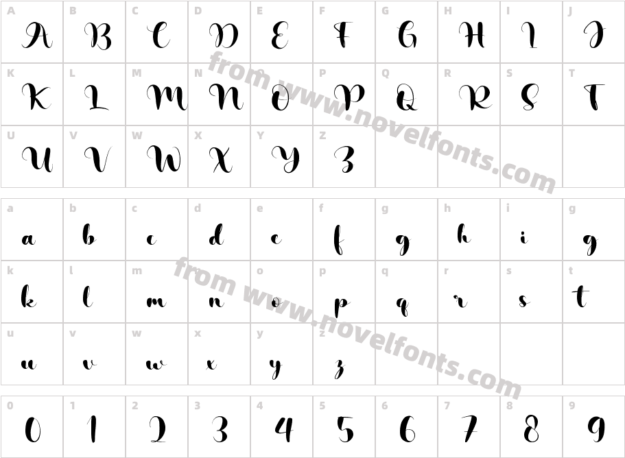 VenetianCharacter Map