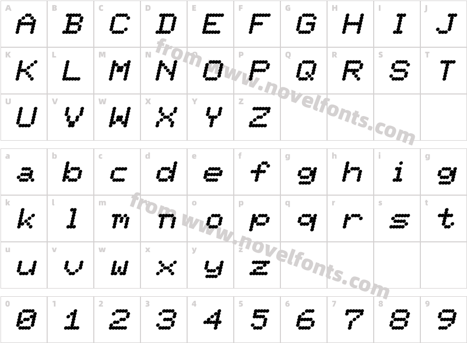 Ninepin BoldItalicCharacter Map