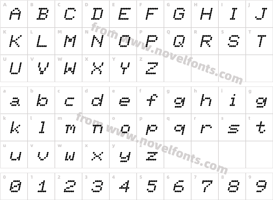 Ninepin ItalicCharacter Map