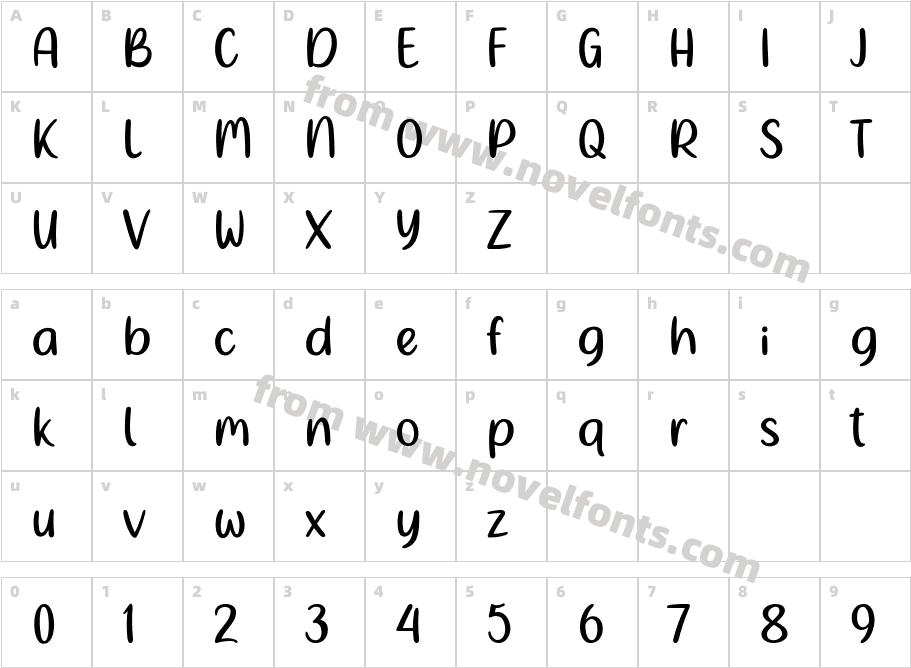 Ningst New BeginningCharacter Map