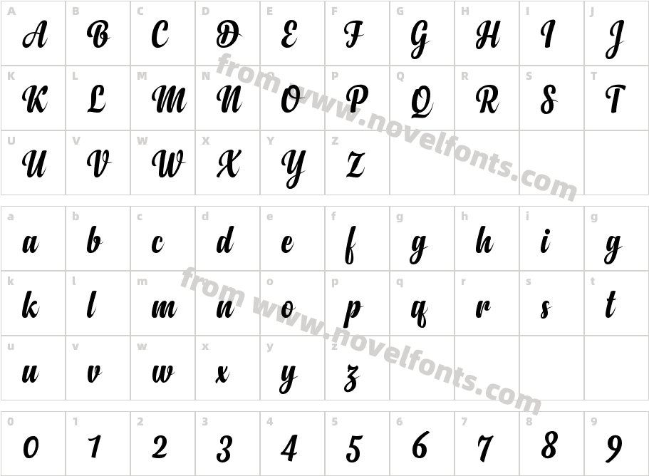 AnydoreCharacter Map