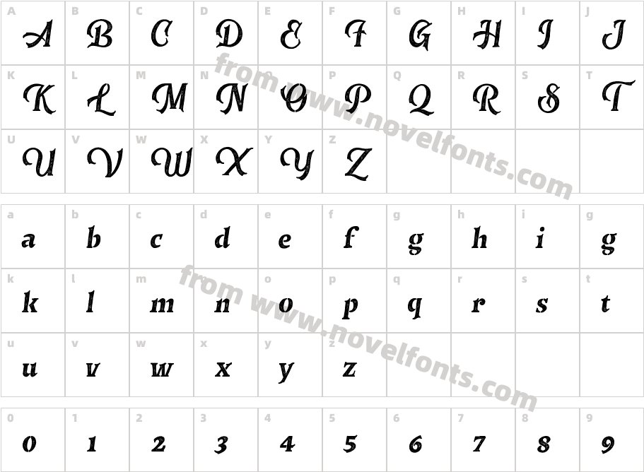 Versica RoughCharacter Map