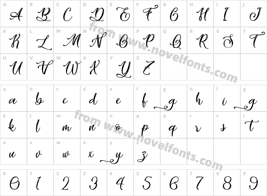 Vicky Cinthia Personal UseCharacter Map