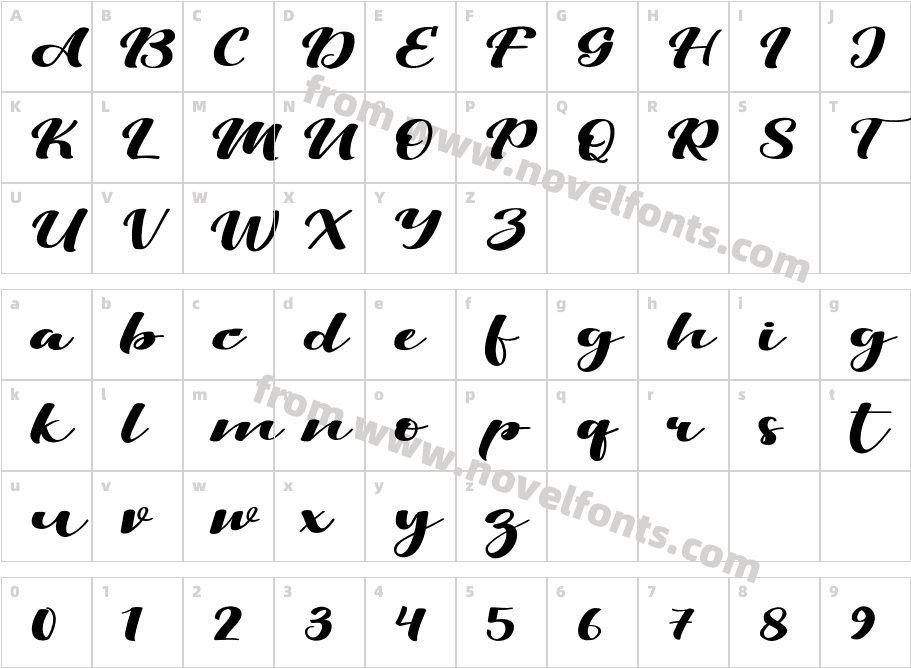 Viksi ScriptCharacter Map