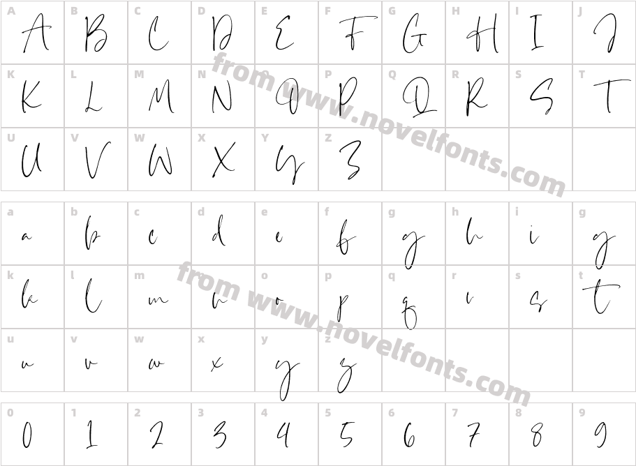 Villary WisdomCharacter Map