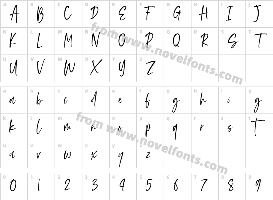 Vincent FamilianteCharacter Map