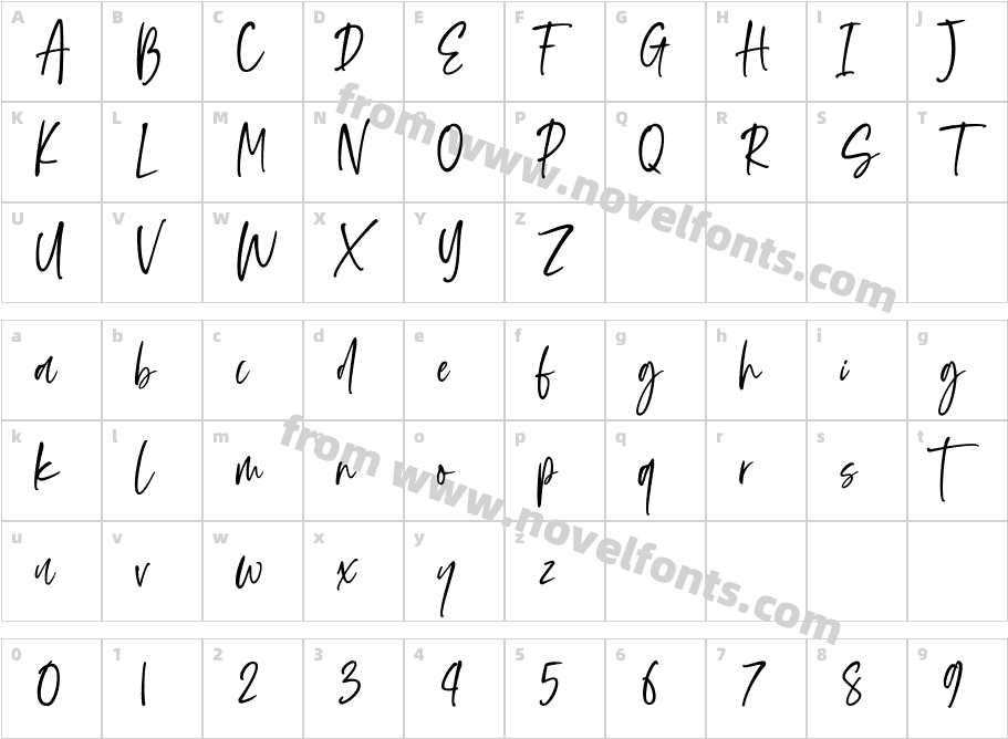Vincent FamilianteCharacter Map