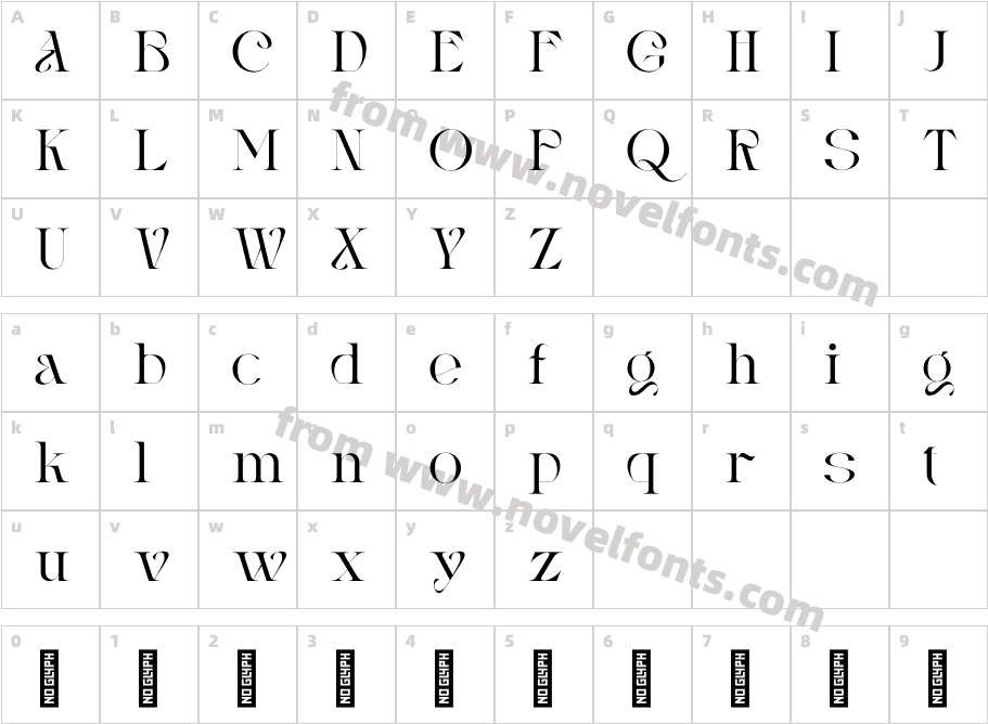 Vintage Agriqy Demo Version RegularCharacter Map